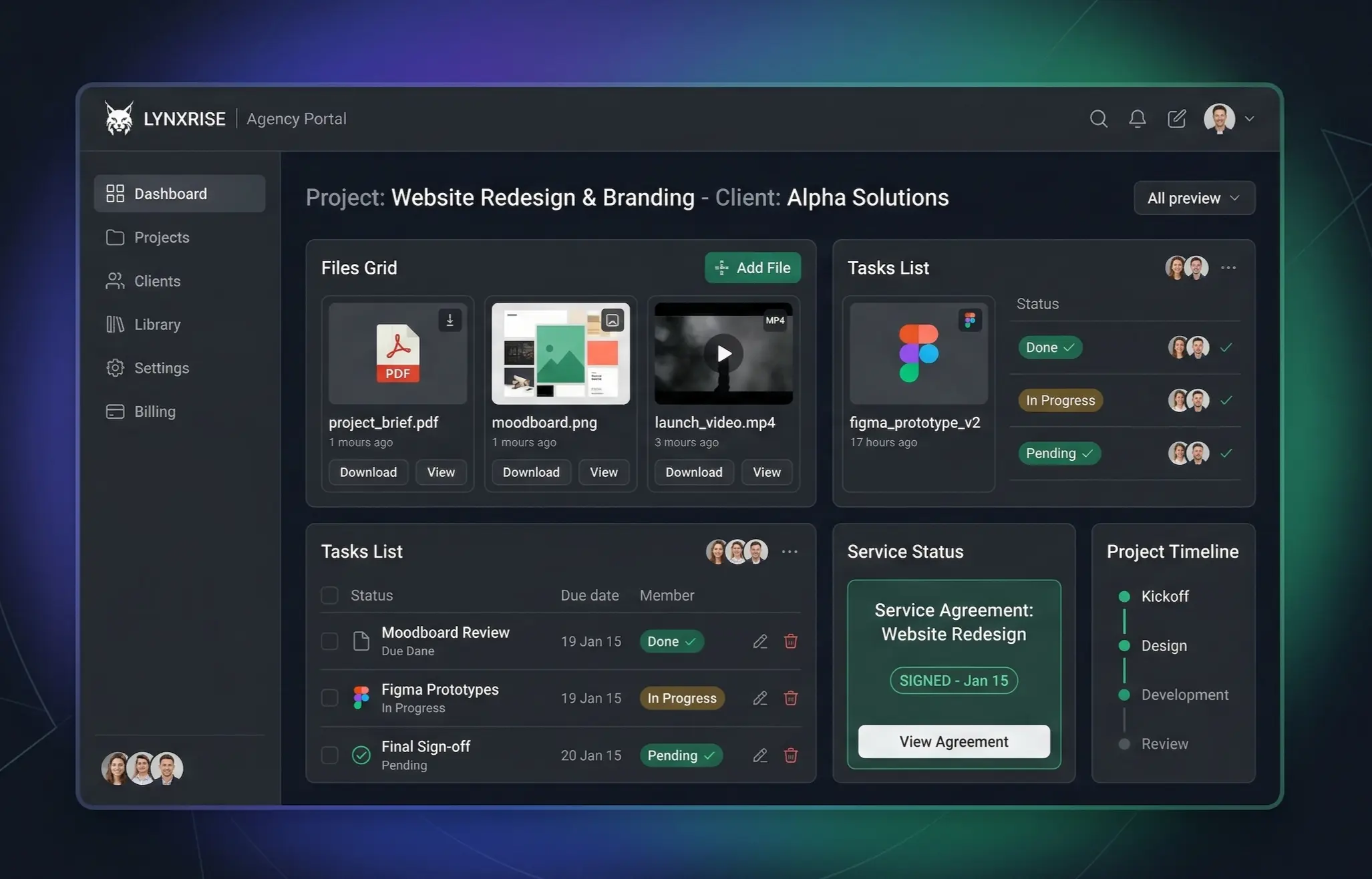 Dashboard Mockup